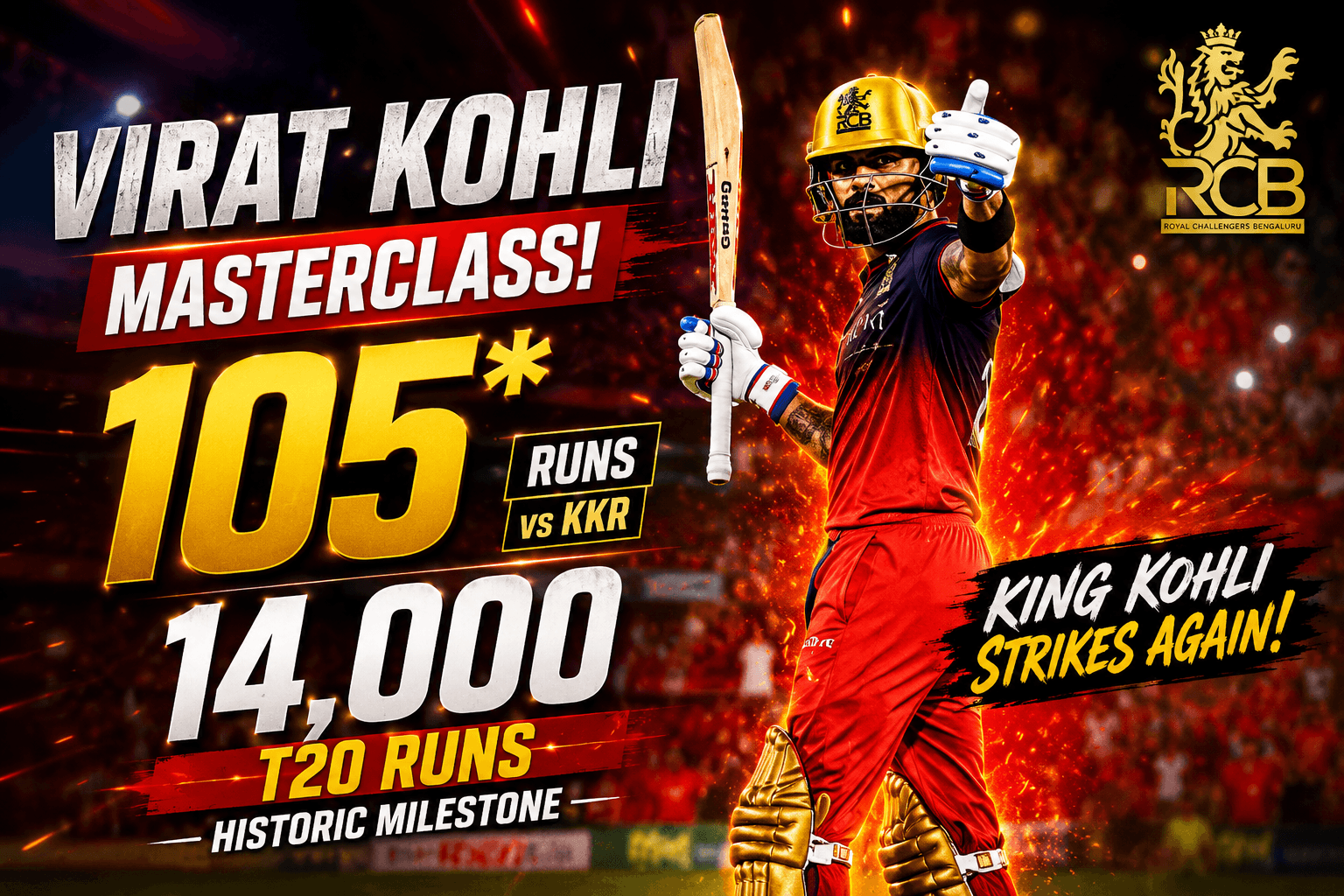 Virat Kohli IPL 2026 Century: RCB Star Smashes 105 vs KKR, Completes 14,000 T20 Runs Record*